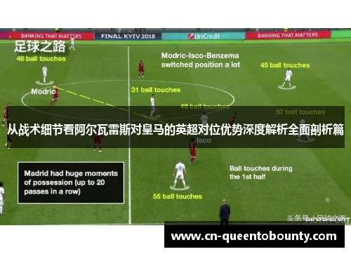 从战术细节看阿尔瓦雷斯对皇马的英超对位优势深度解析全面剖析篇 从战术细节看阿尔瓦雷斯对皇马的英超对位优势深度解析全面剖析篇