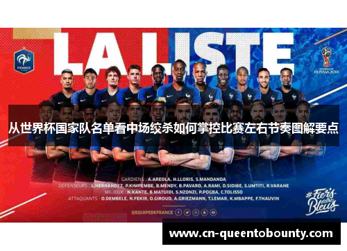 从世界杯国家队名单看中场绞杀如何掌控比赛左右节奏图解要点 从世界杯国家队名单看中场绞杀如何掌控比赛左右节奏图解要点