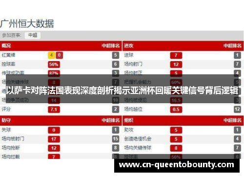 以萨卡对阵法国表现深度剖析揭示亚洲杯回暖关键信号背后逻辑