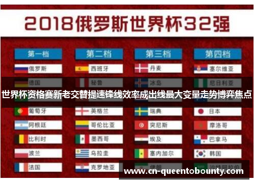 世界杯资格赛新老交替提速锋线效率成出线最大变量走势博弈焦点