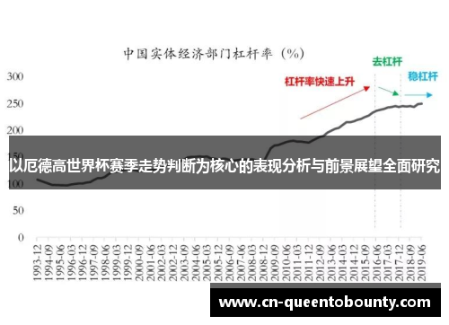 以厄德高世界杯赛季走势判断为核心的表现分析与前景展望全面研究