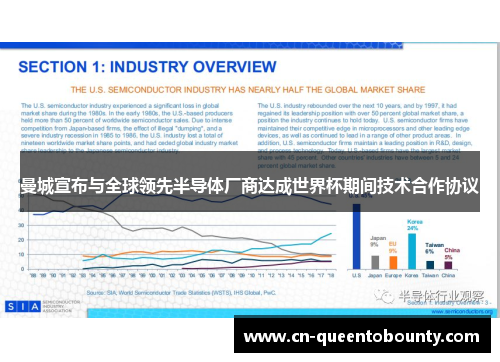 曼城宣布与全球领先半导体厂商达成世界杯期间技术合作协议 曼城宣布与全球领先半导体厂商达成世界杯期间技术合作协议
