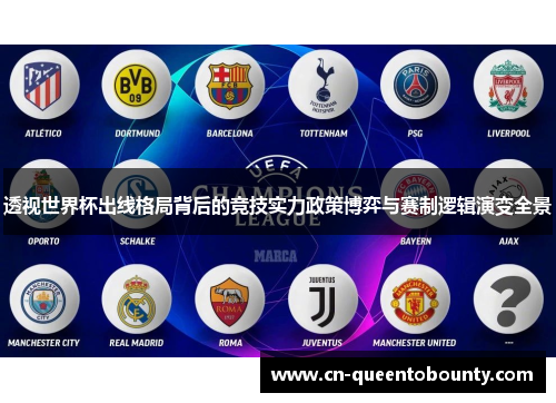透视世界杯出线格局背后的竞技实力政策博弈与赛制逻辑演变全景 透视世界杯出线格局背后的竞技实力政策博弈与赛制逻辑演变全景