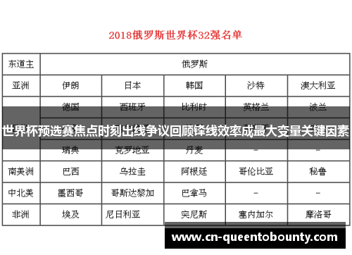 世界杯预选赛焦点时刻出线争议回顾锋线效率成最大变量关键因素 世界杯预选赛焦点时刻出线争议回顾锋线效率成最大变量关键因素