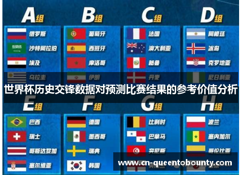 世界杯历史交锋数据对预测比赛结果的参考价值分析
