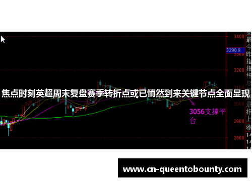 焦点时刻英超周末复盘赛季转折点或已悄然到来关键节点全面显现